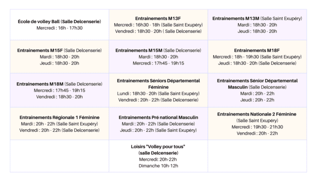 Renouvellement d’inscriptions